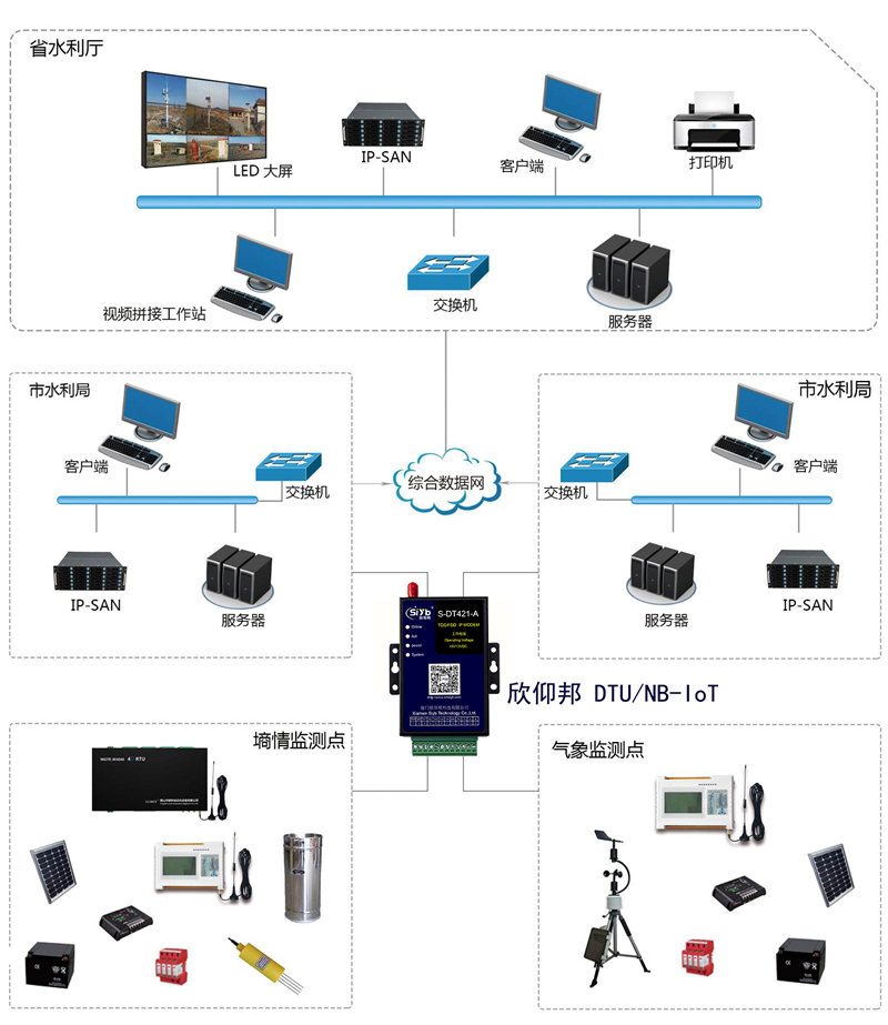 广州科技公司如何为新项目挑选一个既简单又大气的名字?