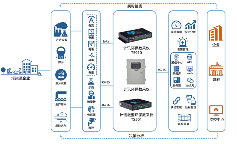 在选择智能设备开发公司时，您是否遇到了困惑？本文将从行业分析的角度出发，帮助您了解不同公司的优劣势，并结合真实案例提供决策建议。