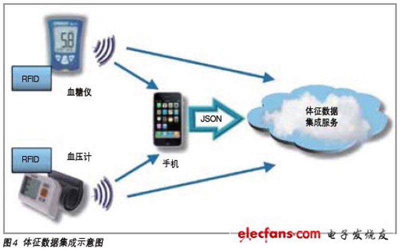 如何界定一家科技公司的经营范围？让我们一起探究。