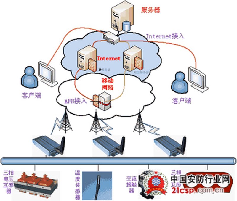 如何定义一家科技公司的经营范围？这份指南将带你一探究竟。
