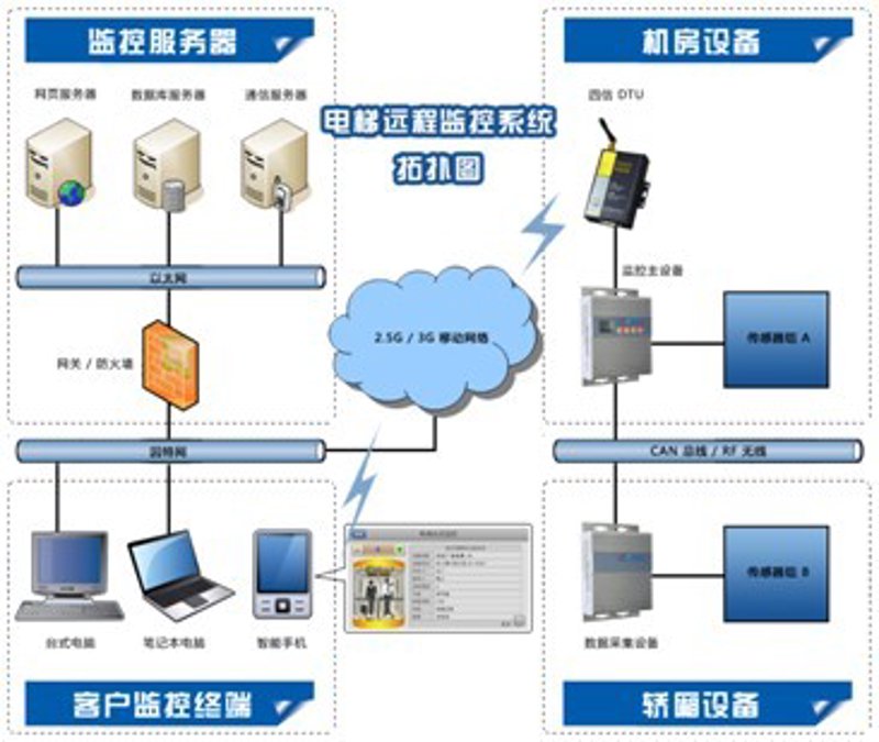 广州科技创新，让生活更智慧